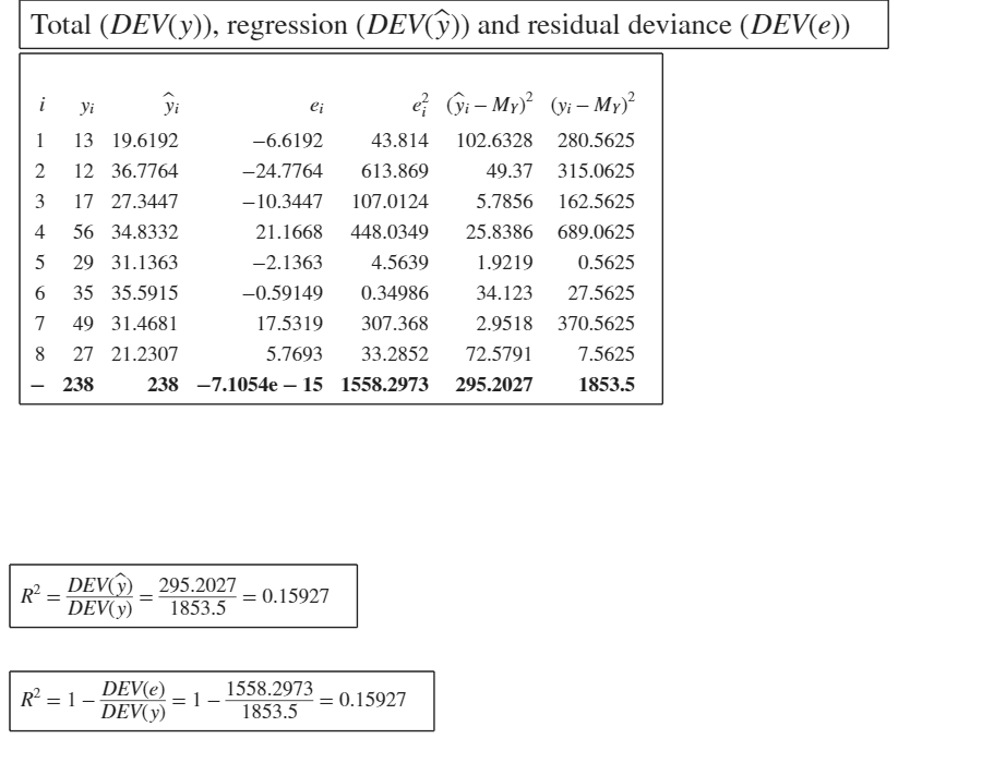 Click here for the graphical output of this example (link to Ro.S.A. website)